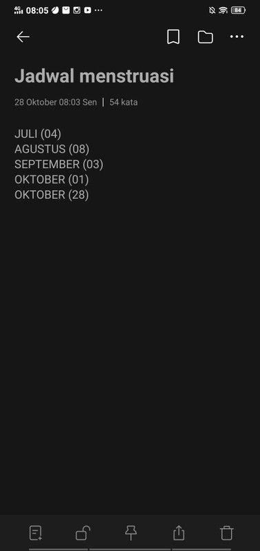 Ada yg gini ga mens nya