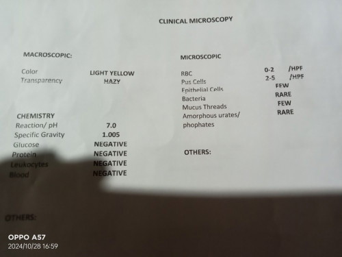 UTI problem