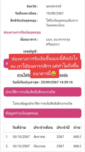 สอบถามเรื่องเงินอุดหนุนบุตรค่า