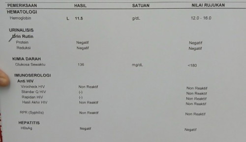 Cek lab TM1, Hpht 20 agustus HPL 27 Mei 2025