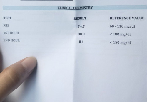 Normal result po ba ito ng OGTT???