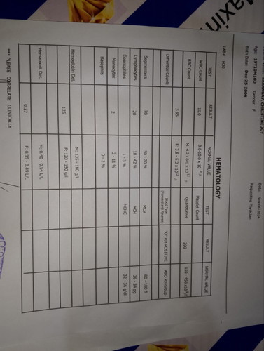 Urinalysis & Hematology
