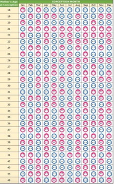 Naniniwala po ba kayo sa Chinese lunar Calendar? Accurate ba ito?