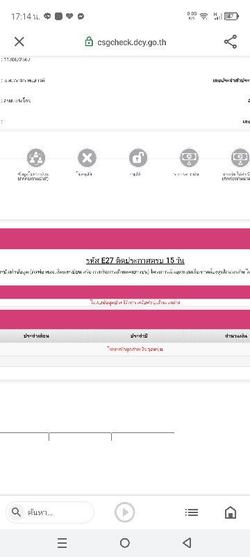 ขึ้นE27 แล้ว ต้องรออีกกี่วันคะ