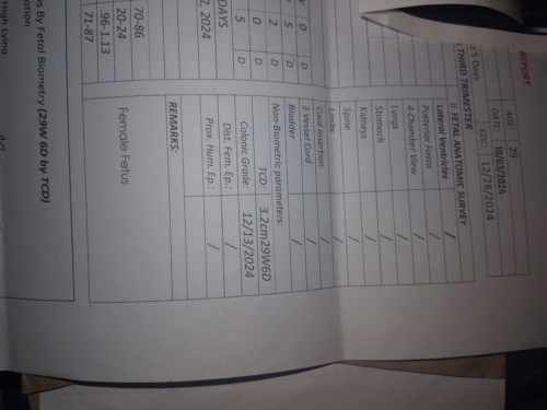 Ano po ba yung colonic grade kasi nakalagay Dec.13,2024 magkaiba ba yun sa expected due date?
