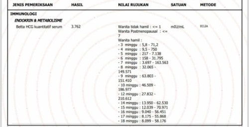 Hamil anggur tapi nilai betta HCG kualitatif normal