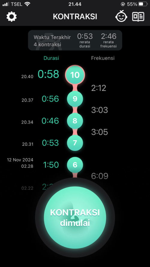 Kontraksi palsu/asli