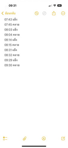 35+5วีค ท้องแข็งบ่อย
