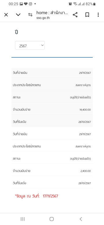 #สอบถามแม่ๆในกลุ่มน่อยค่า ขึ้นยอด14,400 กับ 2,400  เราจะได้ยอดโอนไหนค่า