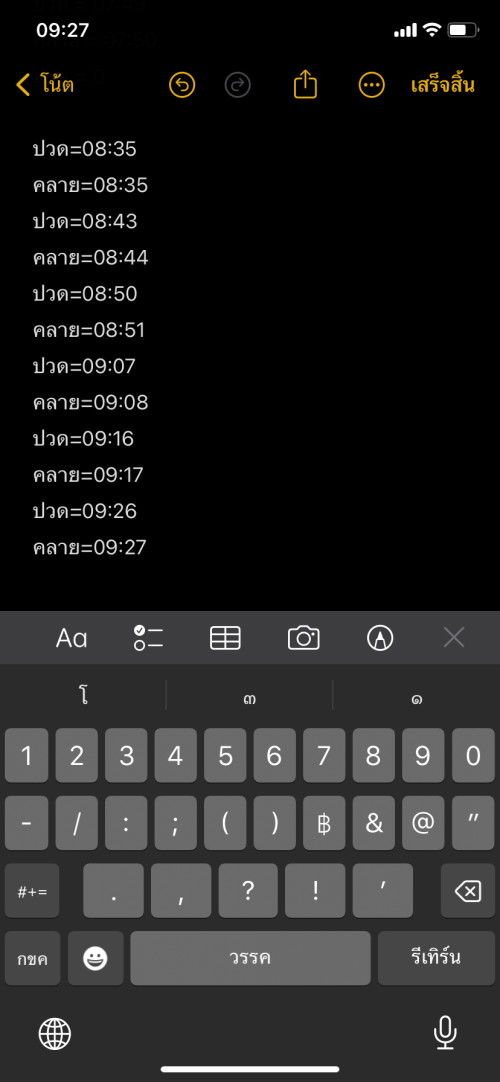 เจ็บท้องคลอดมั้ยค่ะแบบนี้ ปวดท้องขึ้นเรี่อยๆแล้วคลาย รอบนี้ปวดแทบเดินไม่ไหว ถ้าปวดนานก็คงทนไม่ไหวค่ะ 39สัปดาห์+1