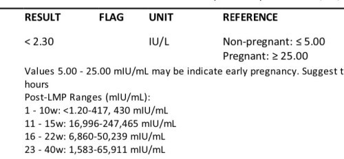 possible pregnant tak ?