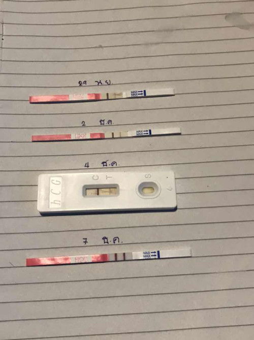 แบบนี้ท้องมั้ยค่ะ