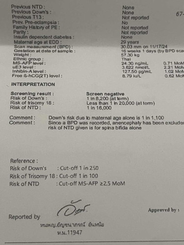 รีวิว ตรวจคัดกรองดาวน์ซินโดรมฟรี รพ.รัฐ (ฉบับคนฝากท้องคลินิก)