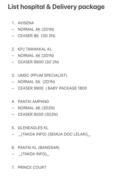 Survey hospital bersalin