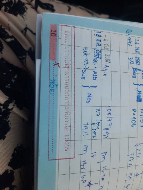 บอกที่ค่ะ.