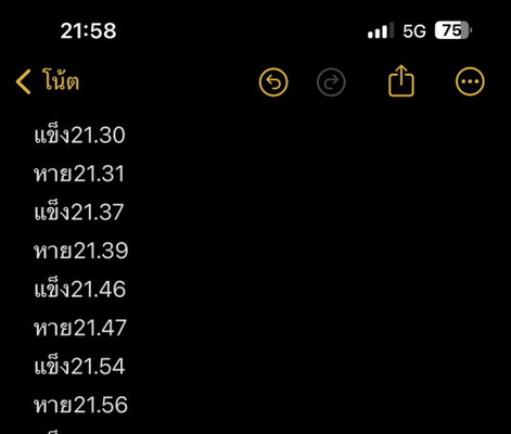 ตั้งครรภ์38+3วีค ท้องแรก