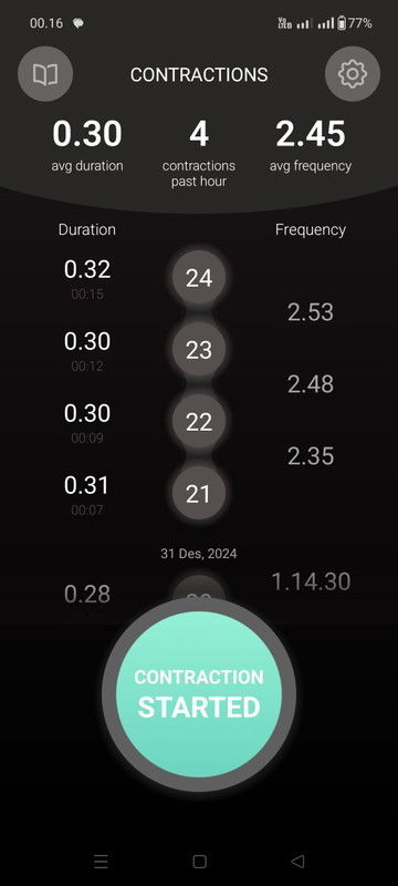 Konpal atau kontraksi asli??