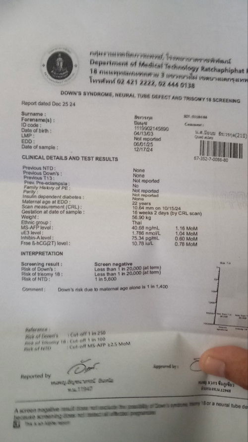 แม่ๆว่าหญิงหรือชายคะไปตรวจความผิดปกติกับผลดาวน์คือหมอแซว