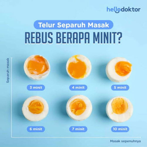 Telur setengah matang