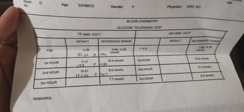Normal po ba to OGTT RESULT KO? need help TIA.
