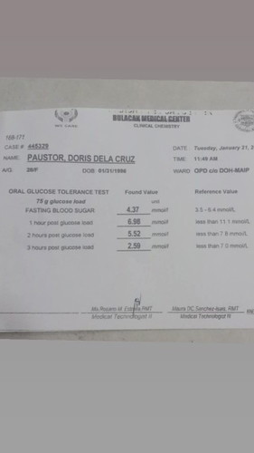 OGTT RESULT