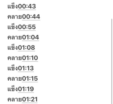 32 weekท้องแข็ง