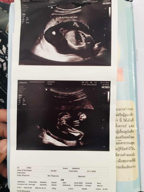 อยากถามเเม่ๆที่ฝากโรงพยาบาลหน่อยค่ะ