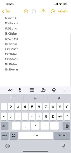 วันนี้40วีคพอดีค่ะ