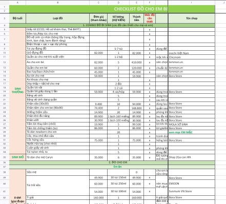 Checklist đồ A-Z cho em bé dưới 12 tháng và mẹ