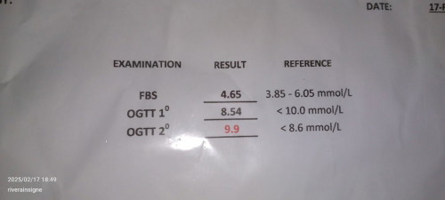 Blood sugar