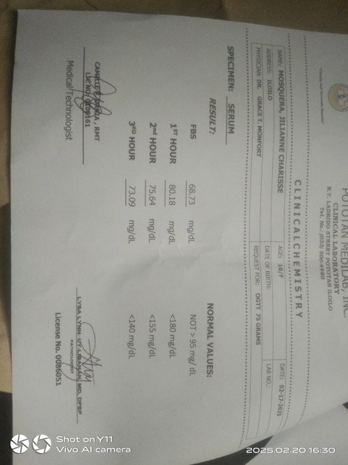Ogtt test result