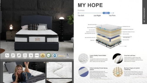 The Perfect Blend of Softness and Support: What Makes Our Mattress Stand Out?