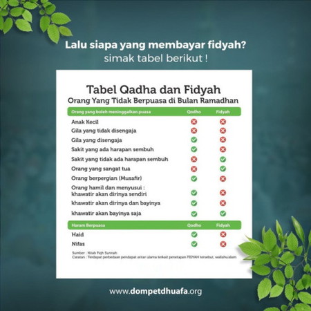 Yang belum tau simak🙏