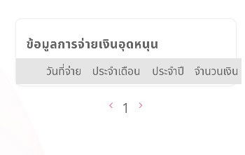 เงินอุดหนุนเด็ก