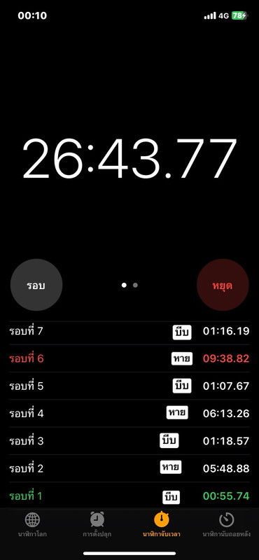 ท้องเเรก สอบถามเเม่ๆหน่อยค่ะ
39+4ค่ะ