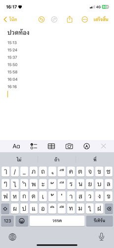 34w+2d ปวดท้องเหมือนปวดประจำเดือน