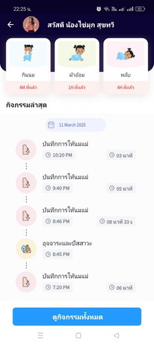 ความเหน็ดเหนื่อยที่แม่ต้องเจอในแต่ละวัน