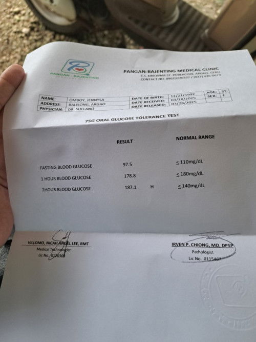 May GDM na ba ako neto?