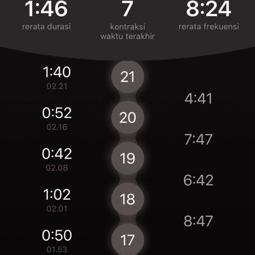 Adakah yg pernah ngalamin Hal serupa Bun?