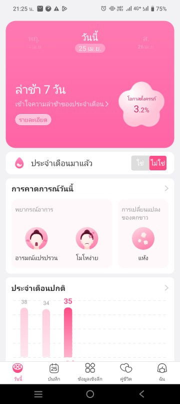 สวัสดีค่ะ 
อยากจะสอบถามแม่ๆหน่อยค่ะ
เกี่ยวกับการมาประจำเดือนและโอกาสในการตั้งครรภ์