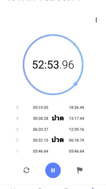 เจ็บเตือน หรือ เจ็บคลอด 38+1