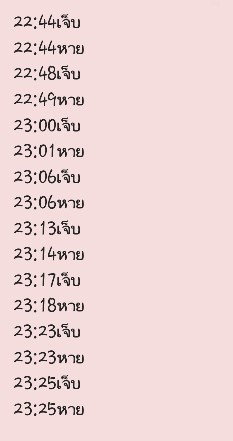 แบบนี้เตือนหรือจริงคะแล้วควรทำไงต่อ