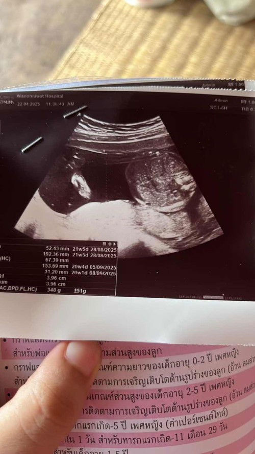 ช่วยดูหน่อยคะ