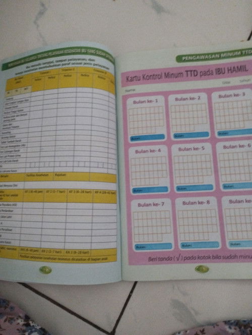 Isi buku KIA