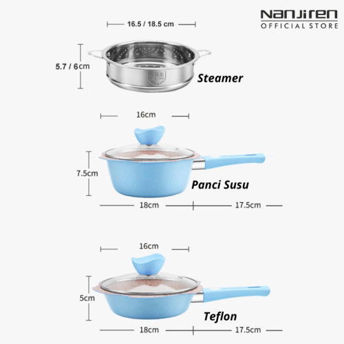 Alat masak mpasi