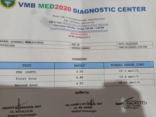 OGTT RESULT