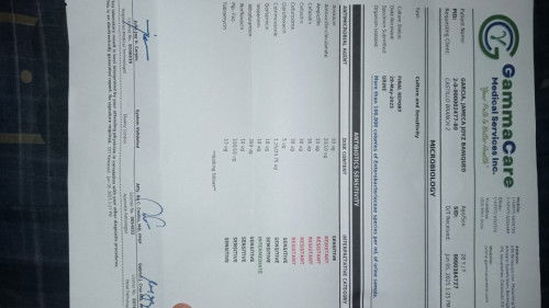 UTI problem