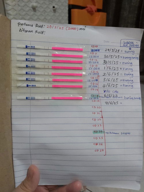 Nak tanya psal opk....korang tengok ni ok tak?