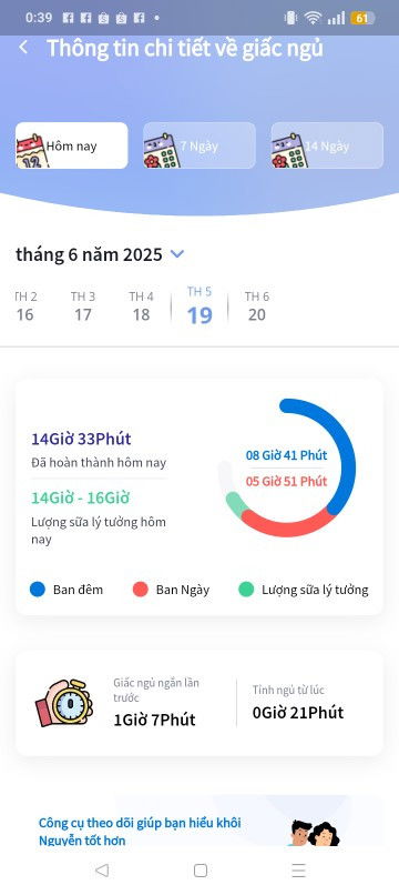 Theo dõi giấc ngủ và ăn của bé