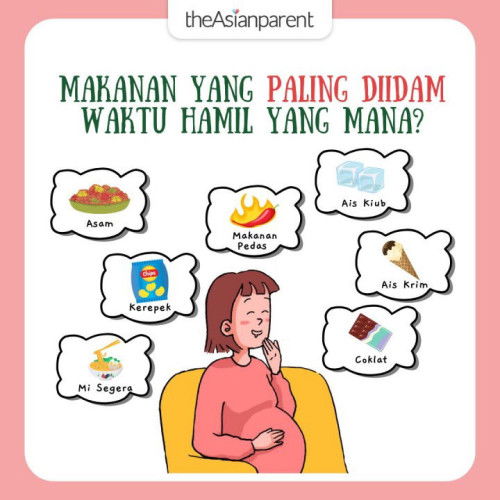 Mengidam Mak-Mak Mengandung